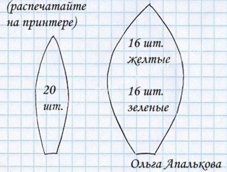 Подсолнух из фоамирана выкройки