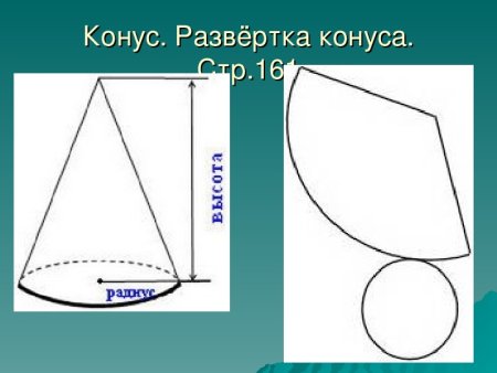 Развертка конуса и цилиндра