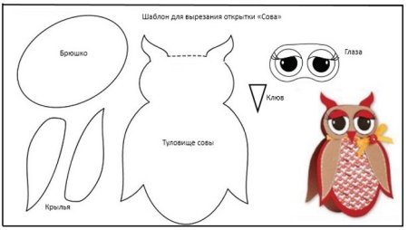 Совушка для детей