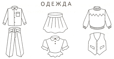 Раскраска одежда
