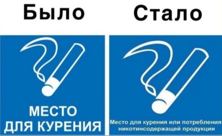 Место для курения или потребления никотинсодержащей продукции