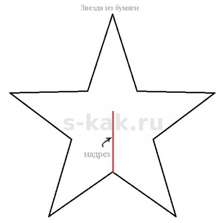 Схема вырезания пятиконечной звезды