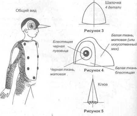 Выкройка шапочка для дятла