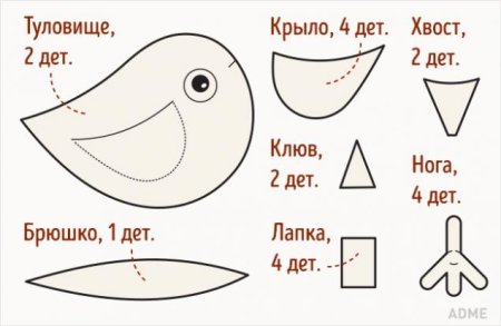 Клюв шаблон