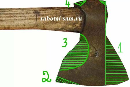 Топорище для топора викингов трафарет