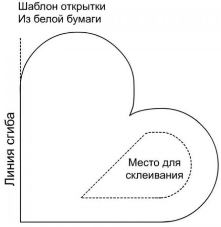 Открытка валентинка шаблон