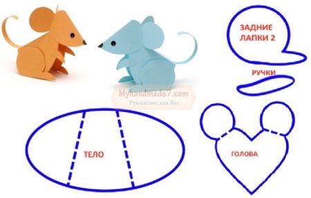 Мышка аппликация для малышей