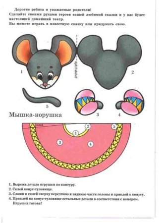 Конусный театр мышка