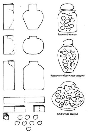 Аппликация банка варенья для Карлсона