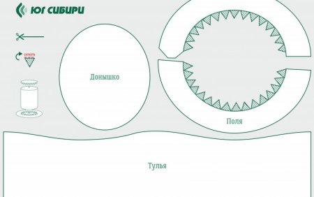 Шляпа лепрекона выкройка