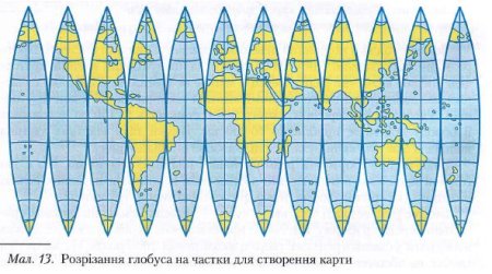 Вытынанки Глобус