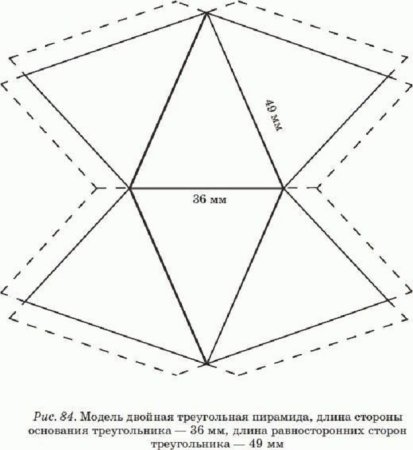 Ромбическая бипирамида развертка