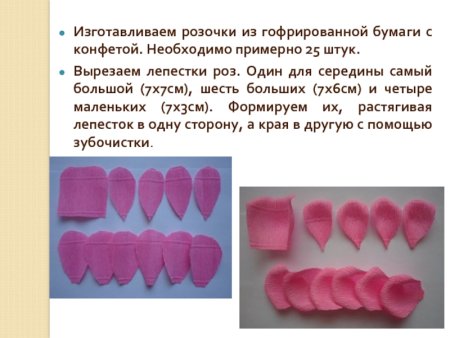 Лепестки роз из гофрированной бумаги