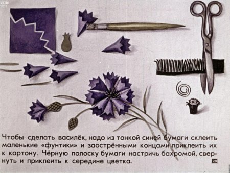 Василек из бумаги своими руками