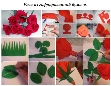Макет розы из гофрированной