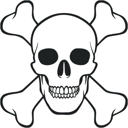 Череп трафарет