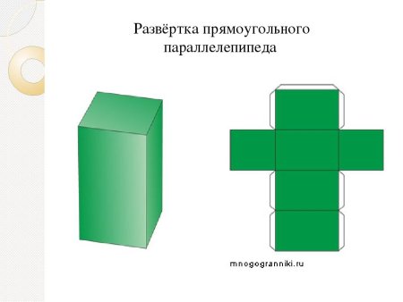 Развертка прямоугольного параллелепипеда а4