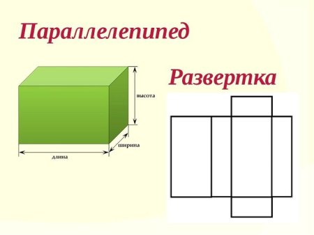 Прямоугольный параллелепипед развертка с размерами