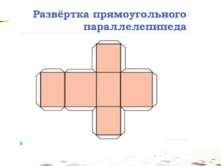Развёртка прямоугольного параллелепипеда для склеивания