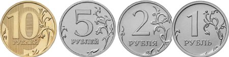 Монеты 1.2.5.10 для детей