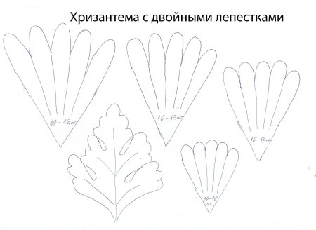 Трафарет хризантемы из фоамирана