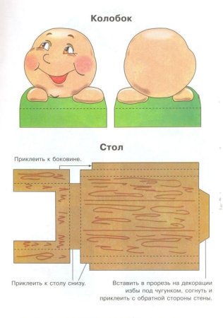 Настольный кукольный театр по сказке Колобок
