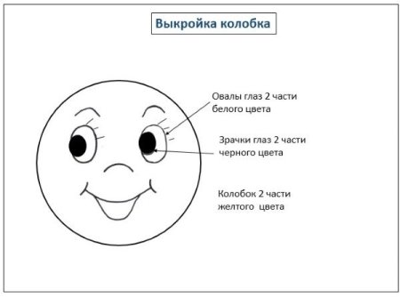 Колобок из фетра выкройка