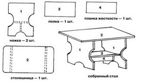 Развертка мебели для кукол