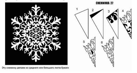 Снежинки из бумаги схемы