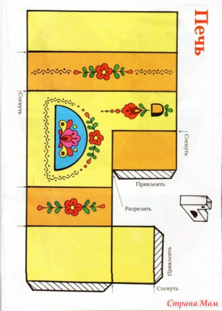 Русская печь развертка