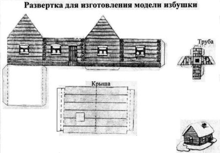 Макет дома древних славян