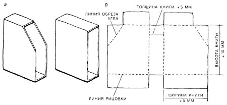 Футляр для книги развертка