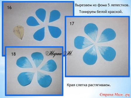 Цветы из фоамирана шаблоны незабудки