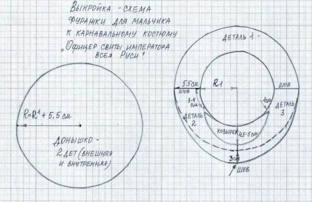 Фуражка картуз выкройка