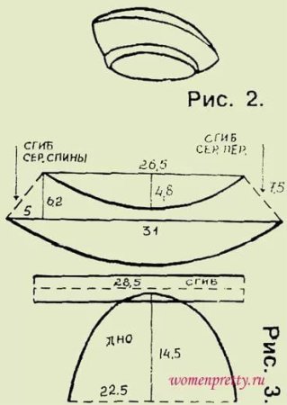 Берет Юнги выкройка