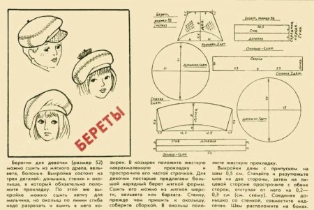 Пошив берета из норки выкройка и пошив