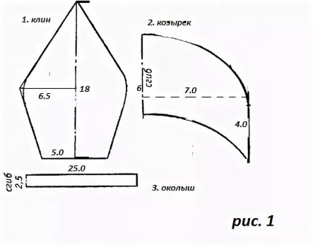 Кепка гаврошдетскаявыкройкп
