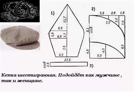 Кепка хулиганка мужская выкройка