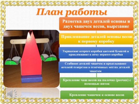 Весы технология 3 класс перспектива