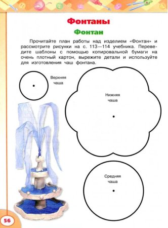 Технология третий класс рабочая тетрадь фонтан