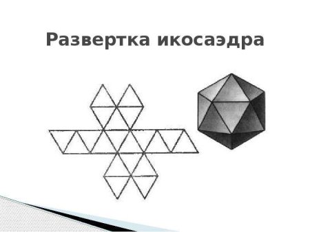 Правильный икосаэдр развертка для склеивания
