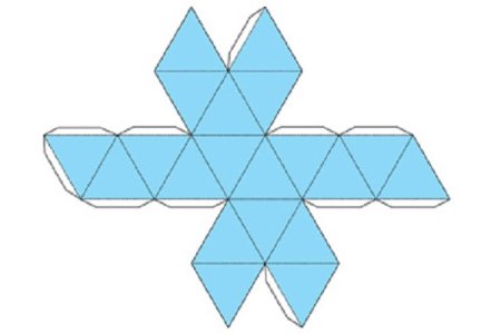 Развертка правильного икосаэдра