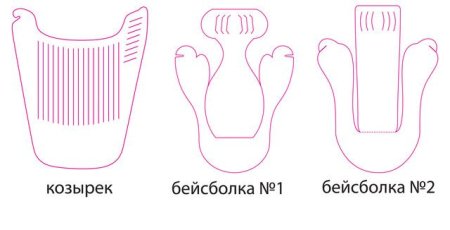 Кепка из картона лекало