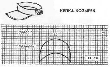 Кепка картуз выкройка