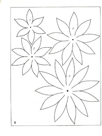 Лекало цветов