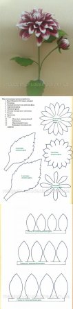 Выкройки георгина из изолона