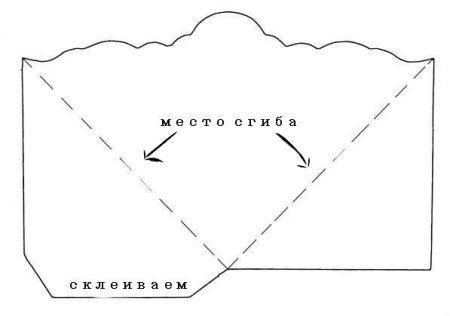 Кармашек шаблон