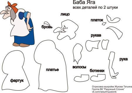 Сказочные герои из фетра выкройки