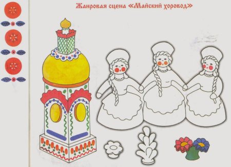 Дымковская игрушка трафареты для рисования