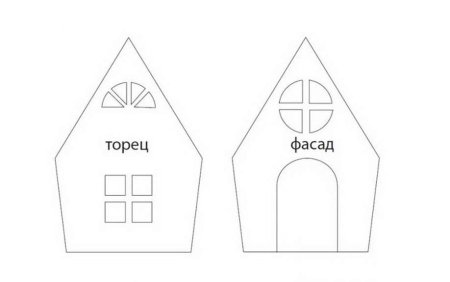 Макет пряничного домика
